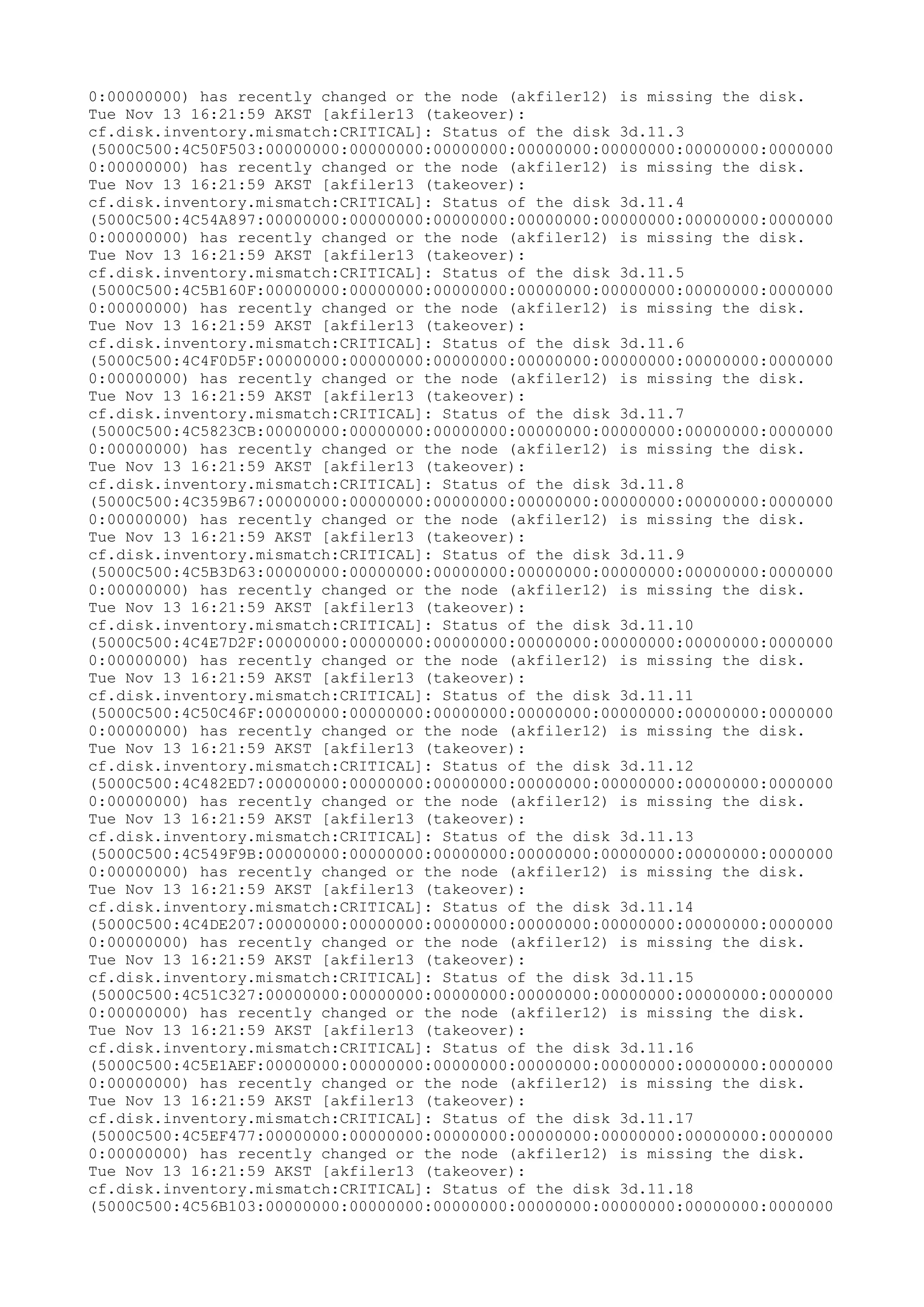 0:00000000) has recently changed or the node (akfiler12) is missing the disk.
Tue Nov 13 16:21:59 AKST [akfiler13 (takeover):
cf.disk.inventory.mismatch:CRITICAL]: Status of the disk 3d.11.3
(5000C500:4C50F503:00000000:00000000:00000000:00000000:00000000:00000000:0000000
0:00000000) has recently changed or the node (akfiler12) is missing the disk.
Tue Nov 13 16:21:59 AKST [akfiler13 (takeover):
cf.disk.inventory.mismatch:CRITICAL]: Status of the disk 3d.11.4
(5000C500:4C54A897:00000000:00000000:00000000:00000000:00000000:00000000:0000000
0:00000000) has recently changed or the node (akfiler12) is missing the disk.
Tue Nov 13 16:21:59 AKST [akfiler13 (takeover):
cf.disk.inventory.mismatch:CRITICAL]: Status of the disk 3d.11.5
(5000C500:4C5B160F:00000000:00000000:00000000:00000000:00000000:00000000:0000000
0:00000000) has recently changed or the node (akfiler12) is missing the disk.
Tue Nov 13 16:21:59 AKST [akfiler13 (takeover):
cf.disk.inventory.mismatch:CRITICAL]: Status of the disk 3d.11.6
(5000C500:4C4F0D5F:00000000:00000000:00000000:00000000:00000000:00000000:0000000
0:00000000) has recently changed or the node (akfiler12) is missing the disk.
Tue Nov 13 16:21:59 AKST [akfiler13 (takeover):
cf.disk.inventory.mismatch:CRITICAL]: Status of the disk 3d.11.7
(5000C500:4C5823CB:00000000:00000000:00000000:00000000:00000000:00000000:0000000
0:00000000) has recently changed or the node (akfiler12) is missing the disk.
Tue Nov 13 16:21:59 AKST [akfiler13 (takeover):
cf.disk.inventory.mismatch:CRITICAL]: Status of the disk 3d.11.8
(5000C500:4C359B67:00000000:00000000:00000000:00000000:00000000:00000000:0000000
0:00000000) has recently changed or the node (akfiler12) is missing the disk.
Tue Nov 13 16:21:59 AKST [akfiler13 (takeover):
cf.disk.inventory.mismatch:CRITICAL]: Status of the disk 3d.11.9
(5000C500:4C5B3D63:00000000:00000000:00000000:00000000:00000000:00000000:0000000
0:00000000) has recently changed or the node (akfiler12) is missing the disk.
Tue Nov 13 16:21:59 AKST [akfiler13 (takeover):
cf.disk.inventory.mismatch:CRITICAL]: Status of the disk 3d.11.10
(5000C500:4C4E7D2F:00000000:00000000:00000000:00000000:00000000:00000000:0000000
0:00000000) has recently changed or the node (akfiler12) is missing the disk.
Tue Nov 13 16:21:59 AKST [akfiler13 (takeover):
cf.disk.inventory.mismatch:CRITICAL]: Status of the disk 3d.11.11
(5000C500:4C50C46F:00000000:00000000:00000000:00000000:00000000:00000000:0000000
0:00000000) has recently changed or the node (akfiler12) is missing the disk.
Tue Nov 13 16:21:59 AKST [akfiler13 (takeover):
cf.disk.inventory.mismatch:CRITICAL]: Status of the disk 3d.11.12
(5000C500:4C482ED7:00000000:00000000:00000000:00000000:00000000:00000000:0000000
0:00000000) has recently changed or the node (akfiler12) is missing the disk.
Tue Nov 13 16:21:59 AKST [akfiler13 (takeover):
cf.disk.inventory.mismatch:CRITICAL]: Status of the disk 3d.11.13
(5000C500:4C549F9B:00000000:00000000:00000000:00000000:00000000:00000000:0000000
0:00000000) has recently changed or the node (akfiler12) is missing the disk.
Tue Nov 13 16:21:59 AKST [akfiler13 (takeover):
cf.disk.inventory.mismatch:CRITICAL]: Status of the disk 3d.11.14
(5000C500:4C4DE207:00000000:00000000:00000000:00000000:00000000:00000000:0000000
0:00000000) has recently changed or the node (akfiler12) is missing the disk.
Tue Nov 13 16:21:59 AKST [akfiler13 (takeover):
cf.disk.inventory.mismatch:CRITICAL]: Status of the disk 3d.11.15
(5000C500:4C51C327:00000000:00000000:00000000:00000000:00000000:00000000:0000000
0:00000000) has recently changed or the node (akfiler12) is missing the disk.
Tue Nov 13 16:21:59 AKST [akfiler13 (takeover):
cf.disk.inventory.mismatch:CRITICAL]: Status of the disk 3d.11.16
(5000C500:4C5E1AEF:00000000:00000000:00000000:00000000:00000000:00000000:0000000
0:00000000) has recently changed or the node (akfiler12) is missing the disk.
Tue Nov 13 16:21:59 AKST [akfiler13 (takeover):
cf.disk.inventory.mismatch:CRITICAL]: Status of the disk 3d.11.17
(5000C500:4C5EF477:00000000:00000000:00000000:00000000:00000000:00000000:0000000
0:00000000) has recently changed or the node (akfiler12) is missing the disk.
Tue Nov 13 16:21:59 AKST [akfiler13 (takeover):
cf.disk.inventory.mismatch:CRITICAL]: Status of the disk 3d.11.18
(5000C500:4C56B103:00000000:00000000:00000000:00000000:00000000:00000000:0000000
 