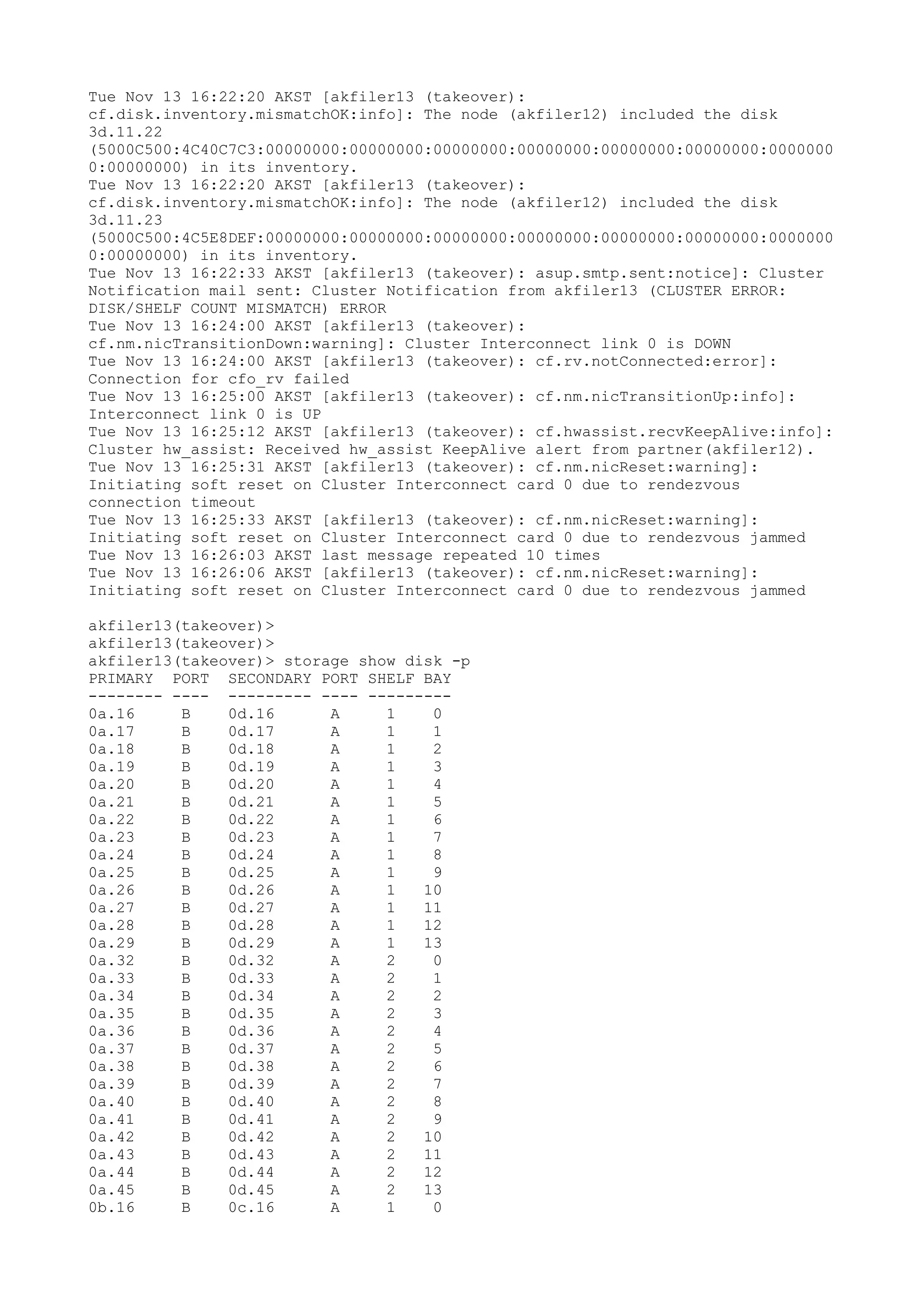 Tue Nov 13 16:22:20 AKST [akfiler13 (takeover):
cf.disk.inventory.mismatchOK:info]: The node (akfiler12) included the disk
3d.11.22
(5000C500:4C40C7C3:00000000:00000000:00000000:00000000:00000000:00000000:0000000
0:00000000) in its inventory.
Tue Nov 13 16:22:20 AKST [akfiler13 (takeover):
cf.disk.inventory.mismatchOK:info]: The node (akfiler12) included the disk
3d.11.23
(5000C500:4C5E8DEF:00000000:00000000:00000000:00000000:00000000:00000000:0000000
0:00000000) in its inventory.
Tue Nov 13 16:22:33 AKST [akfiler13 (takeover): asup.smtp.sent:notice]: Cluster
Notification mail sent: Cluster Notification from akfiler13 (CLUSTER ERROR:
DISK/SHELF COUNT MISMATCH) ERROR
Tue Nov 13 16:24:00 AKST [akfiler13 (takeover):
cf.nm.nicTransitionDown:warning]: Cluster Interconnect link 0 is DOWN
Tue Nov 13 16:24:00 AKST [akfiler13 (takeover): cf.rv.notConnected:error]:
Connection for cfo_rv failed
Tue Nov 13 16:25:00 AKST [akfiler13 (takeover): cf.nm.nicTransitionUp:info]:
Interconnect link 0 is UP
Tue Nov 13 16:25:12 AKST [akfiler13 (takeover): cf.hwassist.recvKeepAlive:info]:
Cluster hw_assist: Received hw_assist KeepAlive alert from partner(akfiler12).
Tue Nov 13 16:25:31 AKST [akfiler13 (takeover): cf.nm.nicReset:warning]:
Initiating soft reset on Cluster Interconnect card 0 due to rendezvous
connection timeout
Tue Nov 13 16:25:33 AKST [akfiler13 (takeover): cf.nm.nicReset:warning]:
Initiating soft reset on Cluster Interconnect card 0 due to rendezvous jammed
Tue Nov 13 16:26:03 AKST last message repeated 10 times
Tue Nov 13 16:26:06 AKST [akfiler13 (takeover): cf.nm.nicReset:warning]:
Initiating soft reset on Cluster Interconnect card 0 due to rendezvous jammed

akfiler13(takeover)>
akfiler13(takeover)>
akfiler13(takeover)> storage show disk -p
PRIMARY PORT SECONDARY PORT SHELF BAY
-------- ---- --------- ---- ---------
0a.16     B    0d.16      A     1    0
0a.17     B    0d.17      A     1    1
0a.18     B    0d.18      A     1    2
0a.19     B    0d.19      A     1    3
0a.20     B    0d.20      A     1    4
0a.21     B    0d.21      A     1    5
0a.22     B    0d.22      A     1    6
0a.23     B    0d.23      A     1    7
0a.24     B    0d.24      A     1    8
0a.25     B    0d.25      A     1    9
0a.26     B    0d.26      A     1   10
0a.27     B    0d.27      A     1   11
0a.28     B    0d.28      A     1   12
0a.29     B    0d.29      A     1   13
0a.32     B    0d.32      A     2    0
0a.33     B    0d.33      A     2    1
0a.34     B    0d.34      A     2    2
0a.35     B    0d.35      A     2    3
0a.36     B    0d.36      A     2    4
0a.37     B    0d.37      A     2    5
0a.38     B    0d.38      A     2    6
0a.39     B    0d.39      A     2    7
0a.40     B    0d.40      A     2    8
0a.41     B    0d.41      A     2    9
0a.42     B    0d.42      A     2   10
0a.43     B    0d.43      A     2   11
0a.44     B    0d.44      A     2   12
0a.45     B    0d.45      A     2   13
0b.16     B    0c.16      A     1    0
 