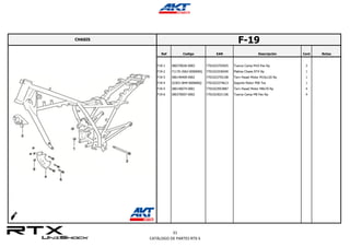 AK 150RTX-S 2014 CATALOGO DE PARTES (1).pdf