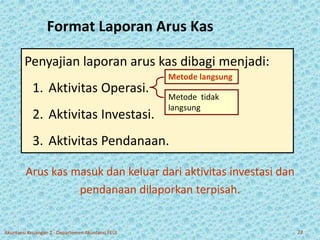 Format Laporan Arus Kas 
Penyajian laporan arus kas dibagi menjadi: 
Metode langsung 
1. Aktivitas Operasi. 
Metode tidak 
2. Aktivitas Investasi. 
langsung 
3. Aktivitas Pendanaan. 
Arus kas masuk dan keluar dari aktivitas investasi dan 
pendanaan dilaporkan terpisah. 
Akuntansi Keuangan 2 - Departemen Akuntansi FEUI 22 
 