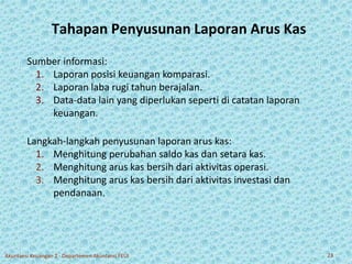 Tahapan Penyusunan Laporan Arus Kas 
Sumber informasi: 
1. Laporan posisi keuangan komparasi. 
2. Laporan laba rugi tahun berajalan. 
3. Data-data lain yang diperlukan seperti di catatan laporan 
keuangan. 
Langkah-langkah penyusunan laporan arus kas: 
1. Menghitung perubahan saldo kas dan setara kas. 
2. Menghitung arus kas bersih dari aktivitas operasi. 
3. Menghitung arus kas bersih dari aktivitas investasi dan 
pendanaan. 
Akuntansi Keuangan 2 - Departemen Akuntansi FEUI 23 
 