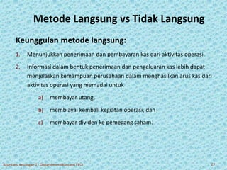 Metode Langsung vs Tidak Langsung 
Keunggulan metode langsung: 
1. Menunjukkan penerimaan dan pembayaran kas dari aktivitas operasi. 
2. Informasi dalam bentuk penerimaan dan pengeluaran kas lebih dapat 
menjelaskan kemampuan perusahaan dalam menghasilkan arus kas dari 
aktivitas operasi yang memadai untuk 
a) membayar utang, 
b) membiayai kembali kegiatan operasi, dan 
c) membayar dividen ke pemegang saham. 
Akuntansi Keuangan 2 - Departemen Akuntansi FEUI 27 
 