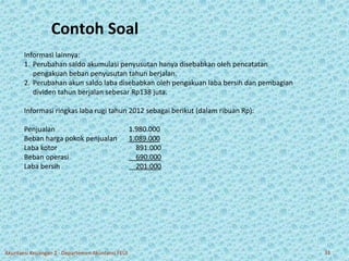 Contoh Soal 
Informasi lainnya: 
1. Perubahan saldo akumulasi penyusutan hanya disebabkan oleh pencatatan 
pengakuan beban penyusutan tahun berjalan. 
2. Perubahan akun saldo laba disebabkan oleh pengakuan laba bersih dan pembagian 
dividen tahun berjalan sebesar Rp138 juta. 
Informasi ringkas laba rugi tahun 2012 sebagai berikut (dalam ribuan Rp): 
Penjualan 1.980.000 
Beban harga pokok penjualan 1.089.000 
Laba kotor 891.000 
Beban operasi 690.000 
Laba bersih 201.000 
Akuntansi Keuangan 2 - Departemen Akuntansi FEUI 31 
 