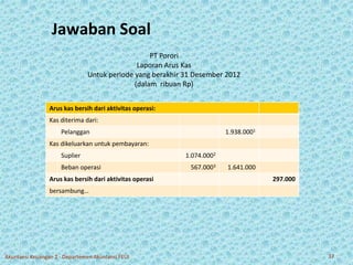 Jawaban Soal 
PT Porori 
Laporan Arus Kas 
Untuk periode yang berakhir 31 Desember 2012 
(dalam ribuan Rp) 
Arus kas bersih dari aktivitas operasi: 
Kas diterima dari: 
Pelanggan 1.938.0001 
Kas dikeluarkan untuk pembayaran: 
Suplier 1.074.0002 
Beban operasi 567.0003 1.641.000 
Arus kas bersih dari aktivitas operasi 297.000 
bersambung… 
Akuntansi Keuangan 2 - Departemen Akuntansi FEUI 37 
 