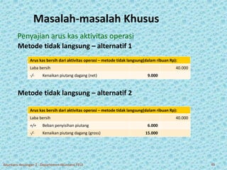 Masalah-masalah Khusus 
Penyajian arus kas aktivitas operasi 
Metode tidak langsung – alternatif 1 
Arus kas bersih dari aktivitas operasi – metode tidak langsung(dalam ribuan Rp): 
Laba bersih 40.000 
-/- Kenaikan piutang dagang (net) 9.000 
Metode tidak langsung – alternatif 2 
Arus kas bersih dari aktivitas operasi – metode tidak langsung(dalam ribuan Rp): 
Laba bersih 40.000 
+/+ Beban penyisihan piutang 6.000 
-/- Kenaikan piutang dagang (gross) 15.000 
Akuntansi Keuangan 2 - Departemen Akuntansi FEUI 45 
 