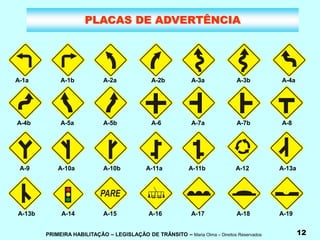 PRIMEIRA HABILITAÇÃO – LEGISLAÇÃO DE TRÂNSITO – Maria Olma – Direitos Reservados 12
PLACAS DE ADVERTÊNCIA
A-1a A-1b A-2a A-2b A-3a A-3b A-4a
A-4b A-5a A-5b A-6 A-7a A-7b A-8
A-9 A-10a A-10b A-11a A-11b A-12
A-16 A-17 A-18 A-19
A-13a
A-13b A-15
A-14
 