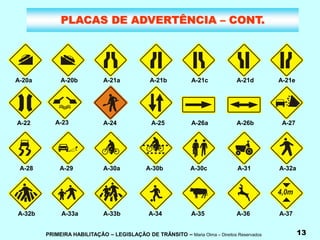PRIMEIRA HABILITAÇÃO – LEGISLAÇÃO DE TRÂNSITO – Maria Olma – Direitos Reservados 13
PLACAS DE ADVERTÊNCIA – CONT.
A-20a A-20b A-21a A-21b A-21c A-21d A-21e
A-22 A-24 A-25 A-26a A-26b A-27
A-28 A-29 A-30a A-30b A-30c A-31 A-32a
A-32b A-34 A-35 A-36 A-37
A-33b
A-33a
A-23
 