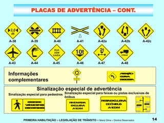 PRIMEIRA HABILITAÇÃO – LEGISLAÇÃO DE TRÂNSITO – Maria Olma – Direitos Reservados 14
PLACAS DE ADVERTÊNCIA – CONT.
A-38 A-39 A-40 A-41
A-43 A-44 A-45
RUA
SEM
SAÍDA
A-46 A-47 A-48
10m
10m
Informações
complementares
A
T
E
N
Ç
Ã
O
C
U
R
V
A
P
E
R
I
G
O
S
A
A 1 0 0 M
Sinalização especial de advertência
P
E
D
E
S
T
R
E
:
V
E
Í
C
U
L
O
S
N
O
S
D
O
I
S
S
E
N
T
I
D
O
S
Sinalização especial para pedestres
F
I
M
D
A
F
A
I
X
A
E
X
C
L
U
S
I
V
A
A
1
0
0M
P
I
S
T
A
E
X
C
L
U
S
I
V
A
D
E
Ô
N
I
B
U
S
A
1
0
0M
Sinalização especial para faixas ou pistas exclusivas de
ônibus
A-42a A-42b A-42c
 