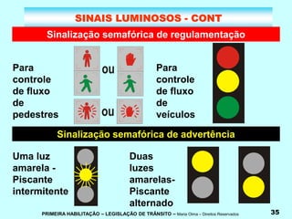 PRIMEIRA HABILITAÇÃO – LEGISLAÇÃO DE TRÂNSITO – Maria Olma – Direitos Reservados 35
SINAIS LUMINOSOS - CONT
Sinalização semafórica de regulamentação
Para
controle
de fluxo
de
pedestres
Para
controle
de fluxo
de
veículos
Sinalização semafórica de advertência
Uma luz
amarela -
Piscante
intermitente
Duas
luzes
amarelas-
Piscante
alternado
 