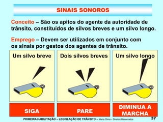 PRIMEIRA HABILITAÇÃO – LEGISLAÇÃO DE TRÂNSITO – Maria Olma – Direitos Reservados 37
SINAIS SONOROS
Conceito – São os apitos do agente da autoridade de
trânsito, constituídos de silvos breves e um silvo longo.
Emprego – Devem ser utilizados em conjunto com
os sinais por gestos dos agentes de trânsito.
Um silvo breve Dois silvos breves Um silvo longo
SIGA PARE
DIMINUA A
MARCHA
 