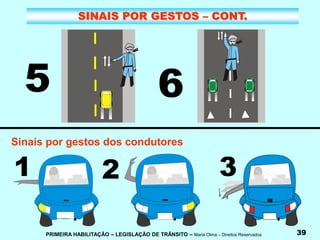 PRIMEIRA HABILITAÇÃO – LEGISLAÇÃO DE TRÂNSITO – Maria Olma – Direitos Reservados 39
SINAIS POR GESTOS – CONT.
5 6
Sinais por gestos dos condutores
1 2 3
 