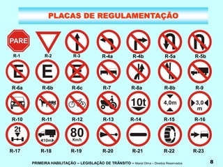 PRIMEIRA HABILITAÇÃO – LEGISLAÇÃO DE TRÂNSITO – Maria Olma – Direitos Reservados 8
PLACAS DE REGULAMENTAÇÃO
R-1 R-2 R-3 R-4a R-4b R-5a R-5b
R-6a R-6b R-6c R-7 R-8a R-8b R-9
R-10 R-11 R-12 R-13 R-14
4,0m
R-15
3,0
m
R-16
R-17
10m
R-18
80
R-19 R-20 R-21 R-22 R-23
 