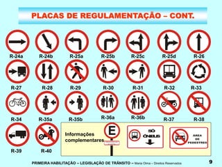 PRIMEIRA HABILITAÇÃO – LEGISLAÇÃO DE TRÂNSITO – Maria Olma – Direitos Reservados 9
PLACAS DE REGULAMENTAÇÃO – CONT.
O B R IG A T Ó R IO U S O
D E C A R T Ã O
S
Ó
Ô
N
I
B
U
S
Informações
complementares
R-24a R-24b R-25a R-25b R-25c R-25d R-26
R-27 R-28 R-29 R-30 R-31 R-32 R-33
R-36a R-36b R-37 R-38
R-39 R-40
R-34 R-35a R-35b
 