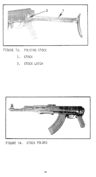 Ak47 Manual Usa