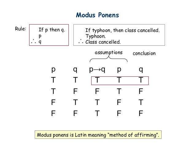 nodus tollens latin meaning nodus tollens latin meaning