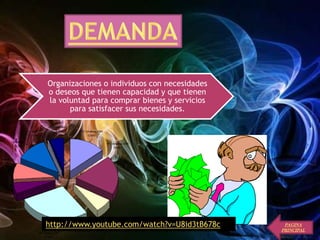 Organizaciones o individuos con necesidades
o deseos que tienen capacidad y que tienen
la voluntad para comprar bienes y servicios
      para satisfacer sus necesidades.




http://www.youtube.com/watch?v=U8id3tB678c     PAGINA
                                              PRINCIPAL
 