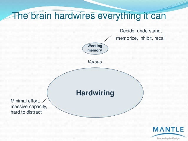 Adaptive Learning for the 21St Century Learner