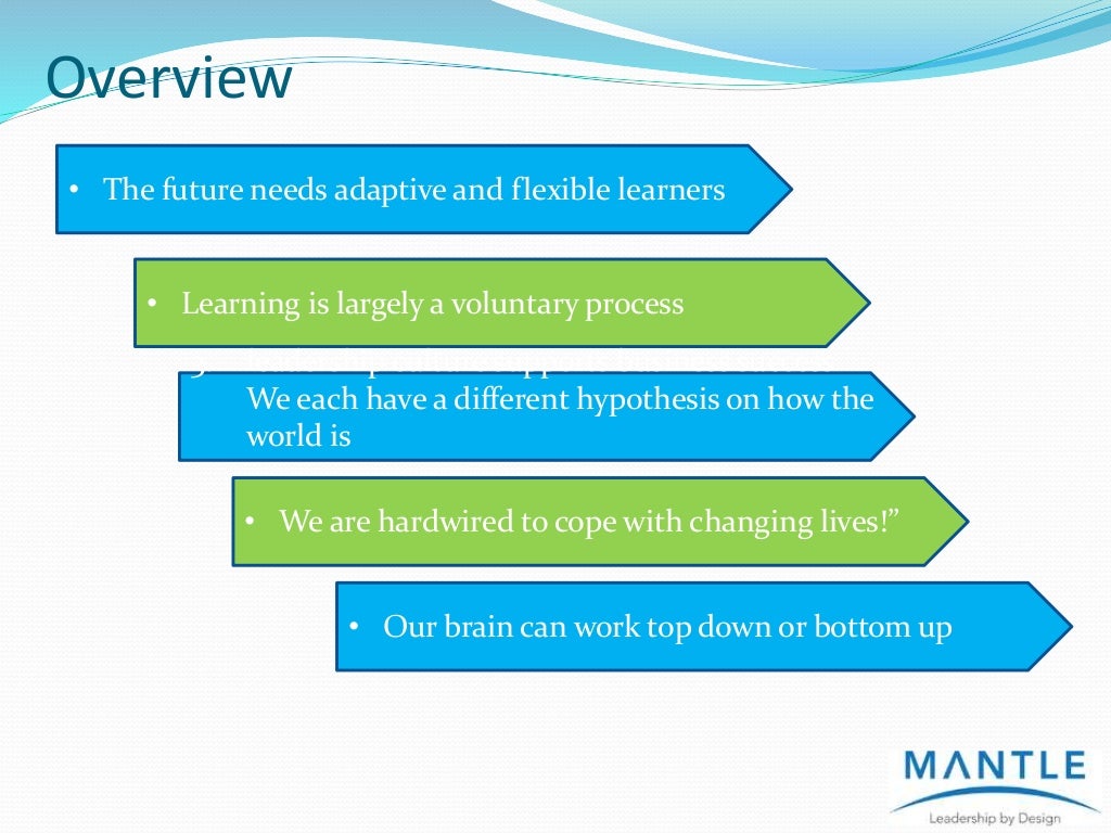 Adaptive Learning for the 21St Century Learner