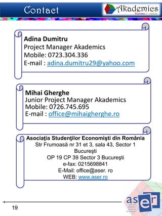 Adina Dumitru
     Project Manager Akademics
     Mobile: 0723.304.336
     E-mail : adina.dumitru29@yahoo.com



     Mihai Gherghe
     Junior Project Manager Akademics
     Mobile: 0726.745.695
     E-mail : office@mihaigherghe.ro


     Asociaţia Studenţilor Economişti din România
        Str Frumoasă nr 31 et 3, sala 43, Sector 1
                        Bucureşti
             OP 19 CP 39 Sector 3 Bucureşti
                   e-fax: 0215698841
                 E-Mail: office@aser. ro
                   WEB: www.aser.ro




19
 