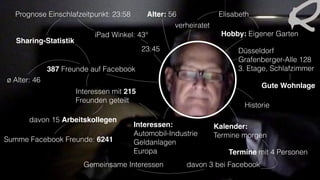 23:45 Düsseldorf
Grafenberger-Alle 128
3. Etage, Schlafzimmer387 Freunde auf Facebook
Hobby: Eigener Garten
ø Alter: 46
Gute Wohnlage
Interessen:
Automobil-Industrie
Geldanlagen
Europa
Interessen mit 215
Freunden geteilt
iPad Winkel: 43°
Prognose Einschlafzeitpunkt: 23:58
Sharing-Statistik
verheiratet
ElisabethAlter: 56
davon 15 Arbeitskollegen
Summe Facebook Freunde: 6241
Kalender:
Termine morgen
Termine mit 4 Personen
davon 3 bei FacebookGemeinsame Interessen
Historie
 