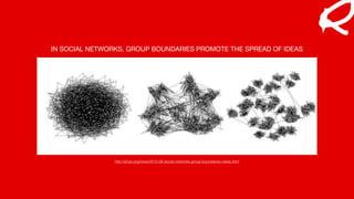 IN SOCIAL NETWORKS, GROUP BOUNDARIES PROMOTE THE SPREAD OF IDEAS
http://phys.org/news/2015-06-social-networks-group-boundaries-ideas.html
 
