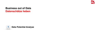 Business out of Data
Datenschätze heben
Data Potential Analyse1
 