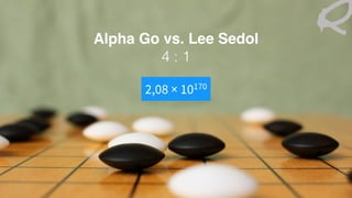 Alpha Go vs. Lee Sedol
4 : 1
2,08 × 10170
 