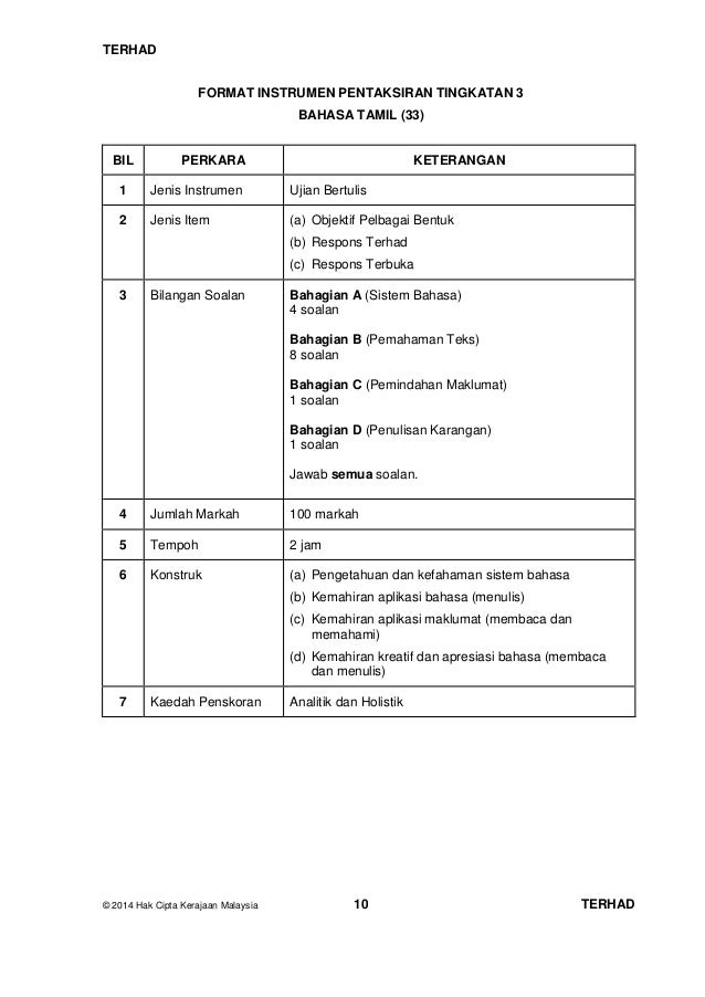 Akademik format instrumen_pt3
