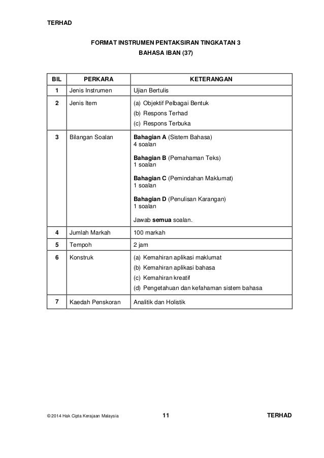 Akademik format instrumen_pt3