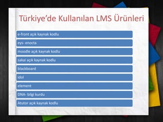 Türkiye’de Kullanılan LMS Ürünleri
e-front açık kaynak kodlu
eys- enocta
moodle açık kaynak kodlu
sakai açık kaynak kodlu
blackboard
idol
element
DNA- bilgi kurdu
Atutor açık kaynak kodlu
 