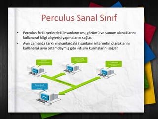 Perculus Sanal Sınıf
• Perculus farklı yerlerdeki insanların ses, görüntü ve sunum olanaklarını
kullanarak bilgi alışverişi yapmalarını sağlar.
• Aynı zamanda farklı mekanlardaki insanların internetin olanaklarını
kullanarak aynı ortamdaymış gibi iletişim kurmalarını sağlar.
 