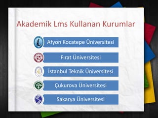 Akademik Lms Kullanan Kurumlar
Afyon Kocatepe Üniversitesi
Fırat Üniversitesi
İstanbul Teknik Üniversitesi
Çukurova Üniversitesi
Sakarya Üniversitesi
 