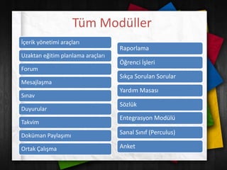 Tüm Modüller
İçerik yönetimi araçları
Uzaktan eğitim planlama araçları
Forum
Mesajlaşma
Sınav
Duyurular
Takvim
Doküman Paylaşımı
Ortak Çalışma
Raporlama
Öğrenci İşleri
Sıkça Sorulan Sorular
Yardım Masası
Sözlük
Entegrasyon Modülü
Sanal Sınıf (Perculus)
Anket
 