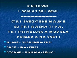 D U H O VN I
          I SO M A T SK I GE N I
            --------------------------
      (T R I SVE (!)T E N E M A JK E
        SU T R I R A SN A T I P A ,
    T R I P SI H O LO SK A M O D E LA
         P O GLE D A N A SVE T )
   G LAVA – S U S H U M N A- F R ZI
   S R C E – ID A - F IN D I
   S TO M AK – P IN G ALA - LID IJC I
 