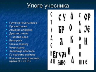 Улоге учесника

   Групе за исцељивање –
   Просветљења
   Алманах Славјана
   Друштво пчела
   Т. центар Брдо
   Бела река
   Спис о пореклу
   Човек крина
   Хармонија простора
   Го праслика васионе
   Класична књига великог
    мрака (9 > 9= 81)
 