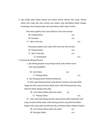 3. Jika modal salam dalam bentuk aset nonkas diukur sebesar nilai wajar. Selisih
antara nilai wajar dan nilai tercatat aset nonkas yang diserahkan diakui sebagai
keuntungan atau kerugian pada saat penyerahan modal usaha tersebut.
Pencatatan apabila nilai wajar lebih kecil dari nilai tercatat:
Dr. Piutang Salam xxx
Dr. Kerugian xxx
Cr. Aktiva Non Kas xxx
- Pencatatan apabila nilai wajar lebih besar dari nilai tercatat:
Dr. Piutang Salam xxx
Cr. Aktiva Non Kas xxx
Cr. Keuntungan xxx
4. Penerimaan Barang Pesanan
a. jika barang pesanan sesuai dengan akad, maka dinilai sesuai
nilai yang disepakati;
Dr. Aset Salam xxx
Cr. Piutang Salam xxx
b. jika barang pesanan berbeda kualitasnya
(i) nilai wajar barang pesanan yang diterima nilainya sama atau lebih
tinggi dari nilai yang tercantum dalam akad; maka barang pesanan yang
diterima diukur dengan nilai akad.
Dr. Aset Salam (diukur pada nilai akad) xxx
Cr. Piutang Salam xxx
(ii) nilai wajar dari barang pesanan yang dierima lebih rendah dari nilai
yang tercantum dalam akad; maka barang pesanan yang diterima diukur
dengan nilai wajar pada saat diterima dan selisihnya diakui sebagai kerugian.
Dr. Aset Salam (diukur pada nilai akad) xxx
Dr. Kerugian Salam xxx
 