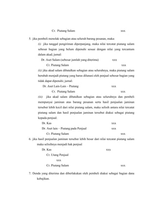 Cr. Piutang Salam xxx
5. jika pembeli menolak sebagian atau seluruh barang pesanan, maka:
(i) jika tanggal pengiriman diperpanjang, maka nilai tercatat piutang salam
sebesar bagian yang belum dipenuhi sesuai dengan nilai yang tercantum
dalam akad; jurnal:
Dr. Aset Salam (sebesar jumlah yang diterima) xxx
Cr. Piutang Salam xxx
(ii) jika akad salam dibatalkan sebagian atau seluruhnya, maka piutang salam
berubah menjadi piutang yang harus dilunasi oleh penjual sebesar bagian yang
tidak dapat dipenuhi; jurnal:
Dr. Aset Lain-Lain – Piutang xxx
Cr. Piutang Salam xxx
(iii) jika akad salam dibatalkan sebagian atau seluruhnya dan pembeli
mempunyai jaminan atas barang pesanan serta hasil penjualan jaminan
tersebut lebih kecil dari nilai piutang salam, maka selisih antara nilai tercatat
piutang salam dan hasil penjualan jaminan tersebut diakui sebagai piutang
kepada penjual.
Dr. Kas xxx
Dr. Aset lain – Piutang pada Penjual xxx
Cr. Piutang Salam xxx
6. jika hasil penjualan jaminan tersebut lebih besar dari nilai tercatat piutang salam
maka selisihnya menjadi hak penjual
Dr. Kas xxx
Cr. Utang Penjual
xxx
Cr. Piutang Salam xxx
7. Denda yang diterima dan diberlakukan oleh pembeli diakui sebagai bagian dana
kebajikan.
 