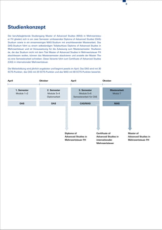 10




Studieninhalte
Module           Master of Advanced Studies               Diploma of Advanced Studies            Certificate of Advanced Studies
                 (MAS) in Mehrwertsteuer FH               (DAS) in Mehrwertsteuer FH             (CAS) in internationaler
                                                                                                 Mehrwertsteuer


Modul 7          Masterarbeit                                                                    Semesterarbeit
Prüfungen        Essay                                                                           Integrationsprüfung (120 Min.)
Module 5 und 6
                 Wissenschaftliches Arbeiten
                 Integrationsprüfung (120 Min.)


Modul           MWST-Probleme von schweizerischen                                               MWST-Probleme von schweizerischen
Internationale   Gesellschaften im EU-Raum                                                       Gesellschaften im EU-Raum
MWST             Wichtige Hinweise zum deutschen                                                 Wichtige Hinweise zum deutschen
                 Mehrwertsteuerrecht                                                             Mehrwertsteuerrecht
                 Wichtige Hinweise zum Mehrwert-                                                 Wichtige Hinweise zum Mehrwert-
                 steuerrecht in übrigen EU-Ländern                                               steuerrecht in übrigen EU-Ländern


Modul 5          Holding, Gruppenbesteuerung                                                     Holding, Gruppenbesteuerung
Spezialthemen    Gerichtsentscheide und seine                                                    Gerichtsentscheide und seine
                 Auswirkungen                                                                    Auswirkungen
                 MWST-Strafrecht, Verantwortlichkeit                                             MWST-Strafrecht, Verantwortlichkeit
                 des Steuerpflichtigen und des Beraters                                          des Steuerpflichtigen und des Beraters
                 Vorsteuerabzugskürzungen im                                                     Vorsteuerabzugskürzungen im
                 Gemeinwesen                                                                     Gemeinwesen
                 Steuerpflicht von ausländischen                                                 Steuerpflicht von ausländischen
                 Gesellschaften im Inland                                                        Gesellschaften im Inland
                 Elektronische Datenübermittlung                                                 Elektronische Datenübermittlung
                 und Aufbewahrung                                                                und Aufbewahrung


Modul 4          Diplomarbeit                             Diplomarbeit
Prüfungen        Integrationsprüfung (240 Min.)           Integrationsprüfung (240 Min.)
Module 1 bis 3

Modul 3          Mehrwertsteuerliche Massnahmen           Mehrwertsteuerliche Massnahmen
Steuerplanung    von der Gründung bis zur Liquidation     von der Gründung bis zur Liquidation
                 einer Gesellschaft                       einer Gesellschaft
                 MWST und übrige Steuern                  MWST und übrige Steuern
                 Steuerplanerische Aspekte bei            Steuerplanerische Aspekte bei
                 Nutzungsänderungen                       Nutzungsänderungen
                 Steuerplanungsmöglichkeiten bei          Steuerplanungsmöglichkeiten bei
                 Arbeiten an Bauwerken                    Arbeiten an Bauwerken
                 Steuerplanerische Möglichkeiten          Steuerplanerische Möglichkeiten
                 bei Umstrukturierungen und bei der       bei Umstrukturierungen und bei der
                 Anwendung der Gruppenbesteuerung         Anwendung der Gruppenbesteuerung
                 Verfahrensrecht                          Verfahrensrecht
                 Besonderheiten, Aktuelles                Besonderheiten, Aktuelles
 
