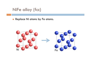 NiFe alloy (fcc)
n  Replace Ni atoms by Fe atoms.
Ni Fe
 