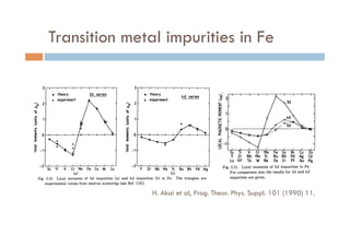 Transition metal impurities in Fe	
H. Akai et al, Prog. Theor. Phys. Suppl. 101 (1990) 11.	
 