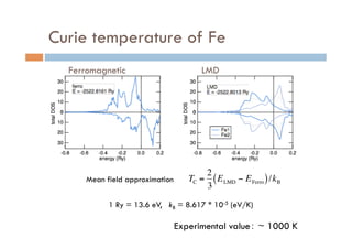 Curie temperature of Fe
€
TC =
2
3
ELMD − EFerro( )/kBMean field approximation
Experimental value： ~ 1000 K
Ferromagnetic LMD
1 Ry = 13.6 eV, kB = 8.617 * 10-5 (eV/K)
 