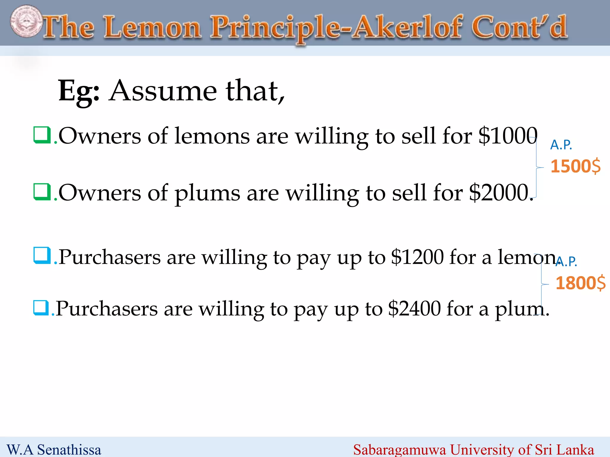 .Owners of lemons are willing to sell for $1000
.Owners of plums are willing to sell for $2000.
Eg: Assume that,
.Purchasers are willing to pay up to $1200 for a lemon.
.Purchasers are willing to pay up to $2400 for a plum.
W.A Senathissa Sabaragamuwa University of Sri Lanka
A.P.
1500$
A.P.
1800$
 