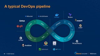 © 2020 Akamai16
A typical DevOps pipeline
 