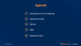 © 2020 Akamai3
Agenda
Introduction to Arc Publishing1
Demos3
Q&A4
Interactive Quiz5
Akamai-as-Code2
 