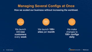 © 2020 Akamai8
Managing Several Configs at Once
How we scaled our business without increasing the workload.
We launch
3-5 new
customers
every week
We launch 100+
sites per month
We make
changes to
100+ configs
daily
 