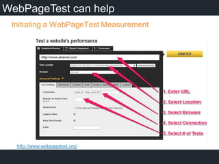 WebPageTest can help
 