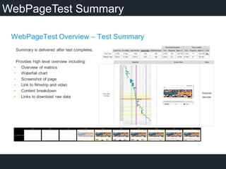 WebPageTest Summary
 