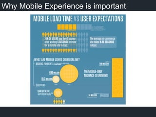 Why Mobile Experience is important
 