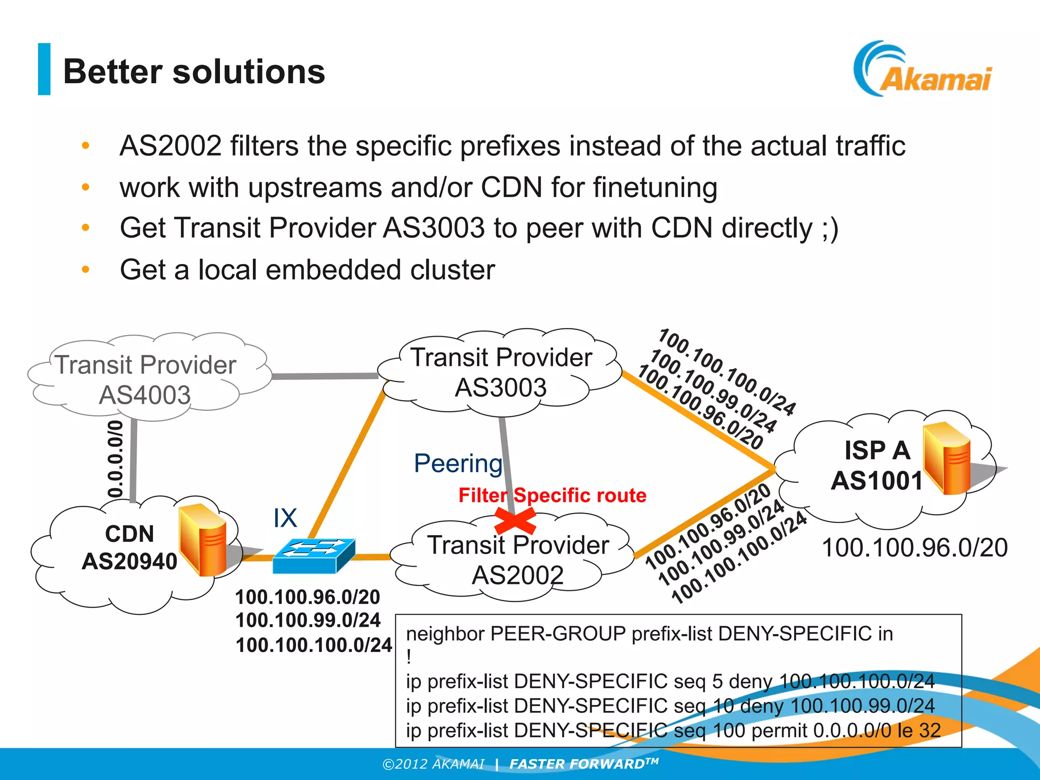 ©2012 AKAMAI | FASTER FORWARDTM
•  AS2002 filters the specific prefixes instead of the actual traffic
•  work with upstreams and/or CDN for finetuning
•  Get Transit Provider AS3003 to peer with CDN directly ;)
•  Get a local embedded cluster
ISP A
AS1001
CDN
AS20940
Transit Provider
AS2002
Transit Provider
AS3003
100.100.96.0/20
100.100.96.0/20
Filter Specific route
100.100.99.0/24
100.100.100.0/24
0.0.0.0/0
Transit Provider
AS4003
neighbor PEER-GROUP prefix-list DENY-SPECIFIC in
!
ip prefix-list DENY-SPECIFIC seq 5 deny 100.100.100.0/24
ip prefix-list DENY-SPECIFIC seq 10 deny 100.100.99.0/24
ip prefix-list DENY-SPECIFIC seq 100 permit 0.0.0.0/0 le 32
Better solutions
IX
Peering
 
