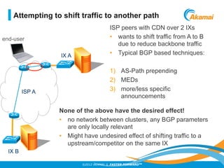 ©2012 AKAMAI | FASTER FORWARDTM
Attempting to shift traffic to another path
ISP peers with CDN over 2 IXs
•  wants to shift traffic from A to B
due to reduce backbone traffic
•  Typical BGP based techniques:
1)  AS-Path prepending
2)  MEDs
3)  more/less specific
announcements
None of the above have the desired effect!
•  no network between clusters, any BGP parameters
are only locally relevant
•  Might have undesired effect of shifting traffic to a
upstream/competitor on the same IX
end-user
ISP A
IX A
IX B
 